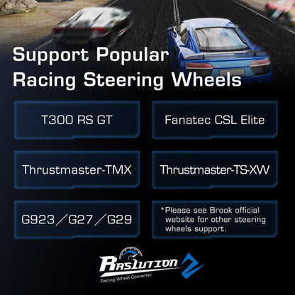 Topstepgg Brook Ras1ution 2 Racing Converter | TopStep.GG – TopStepGG