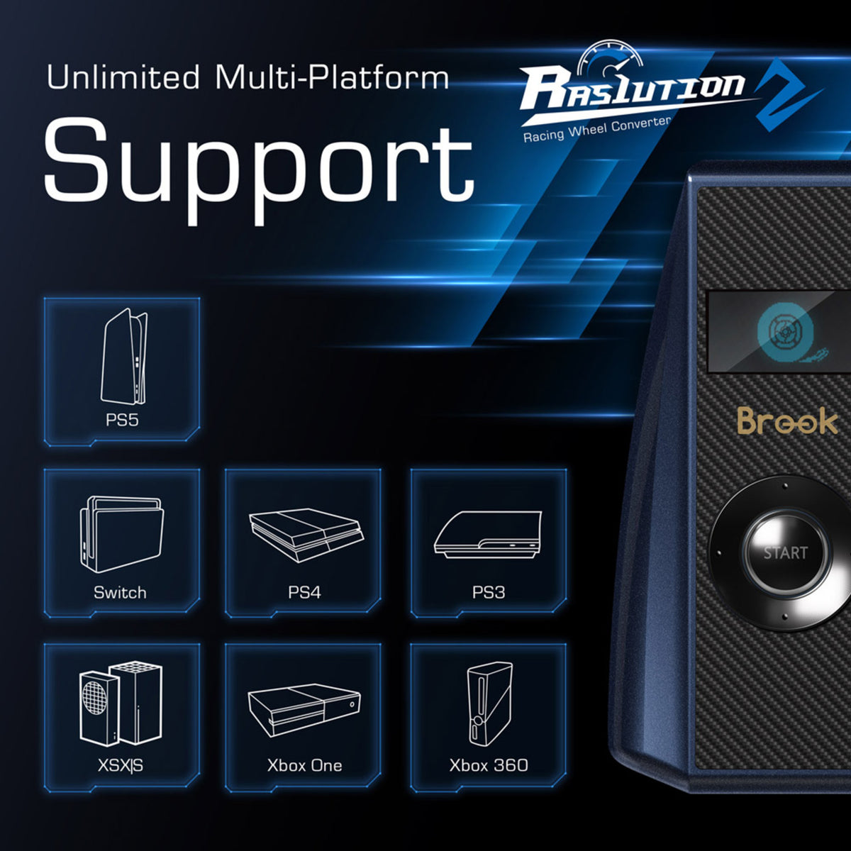 Topstepgg Brook Ras1ution 2 Racing Converter | TopStep.GG – TopStepGG